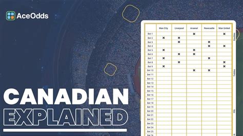 canada bet|Iba pa.